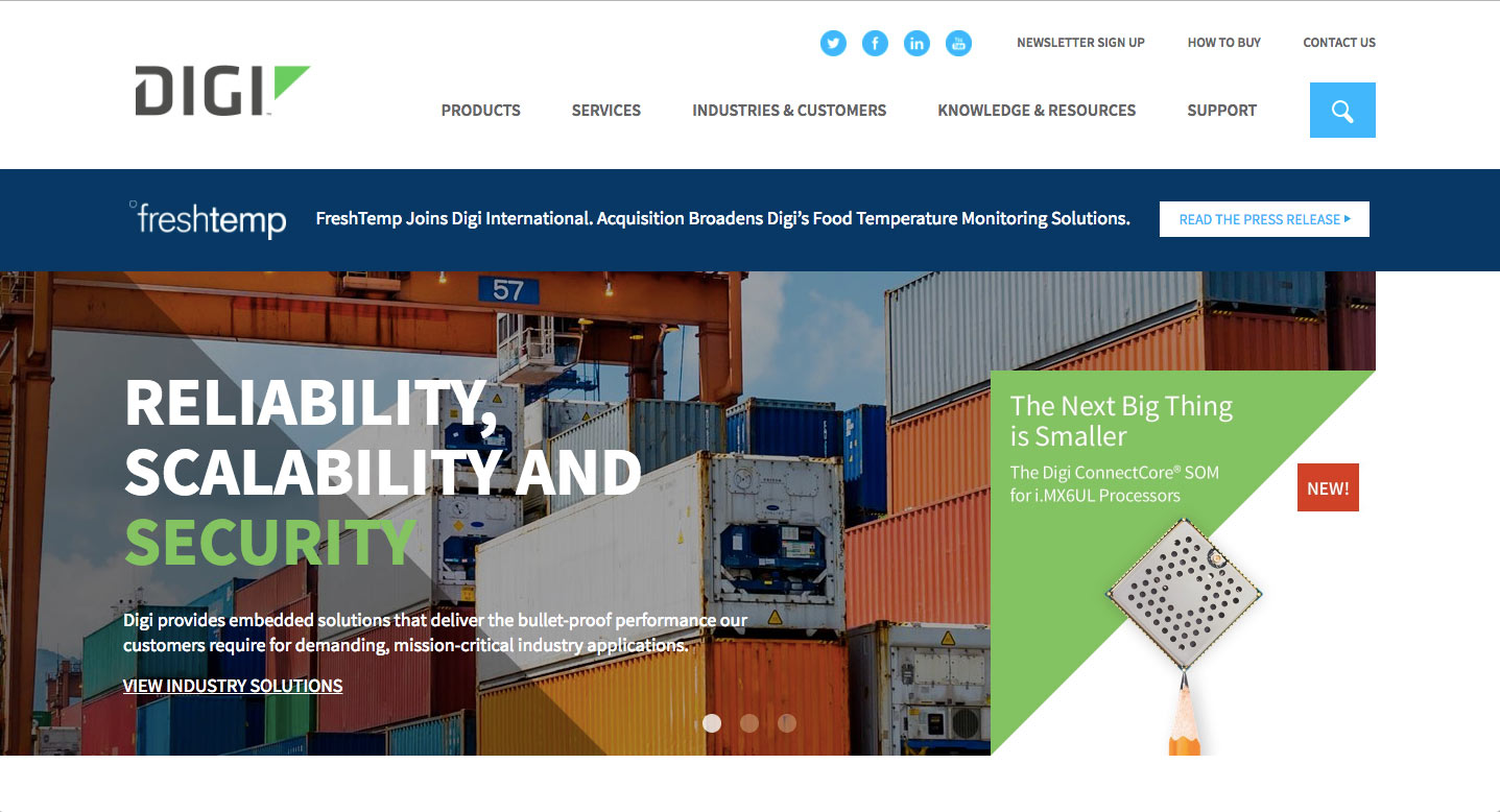 Custom Application Development background